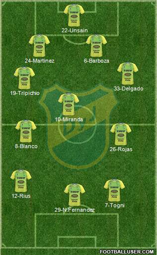 Defensa y Justicia Formation 2019