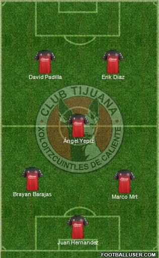 Xoloitzcuintles de Tijuana Formation 2019