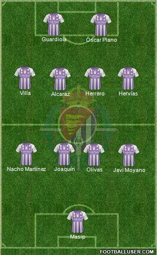 R. Valladolid C.F., S.A.D. Formation 2019