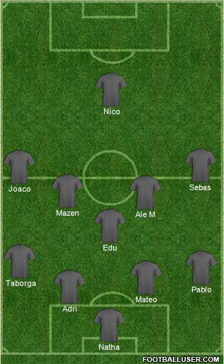 Euro 2016 Team Formation 2019