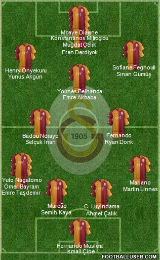 Galatasaray SK Formation 2019