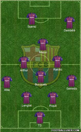 F.C. Barcelona Formation 2019