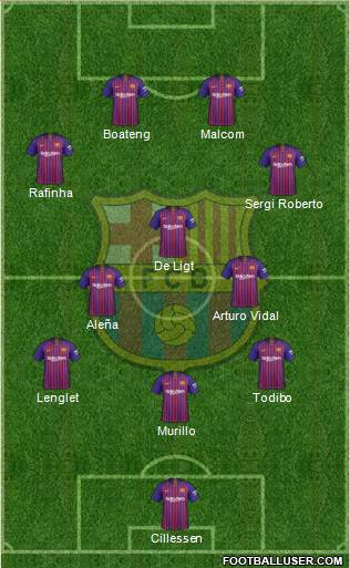 F.C. Barcelona Formation 2019