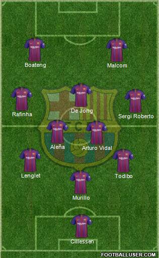 F.C. Barcelona Formation 2019