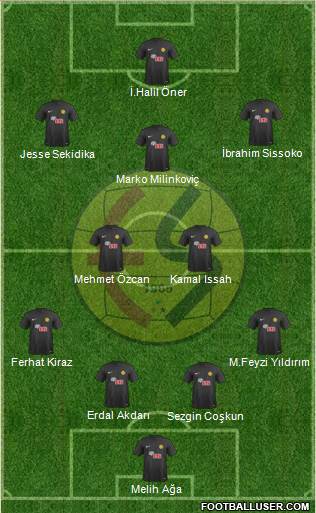 Eskisehirspor football formation