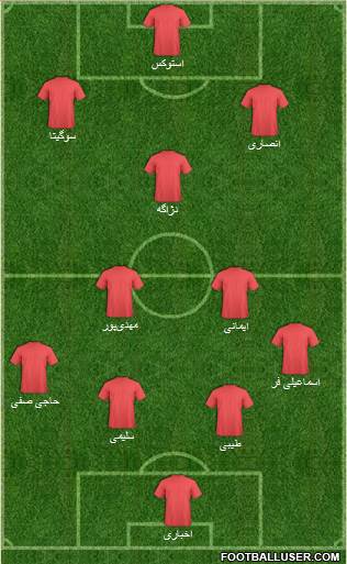 Pro Evolution Soccer Team Formation 2019