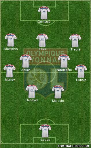 Olympique Lyonnais Formation 2019