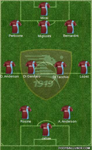 Salernitana Formation 2019