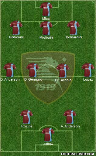 Salernitana football formation