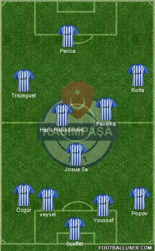 Kasimpasa Formation 2019