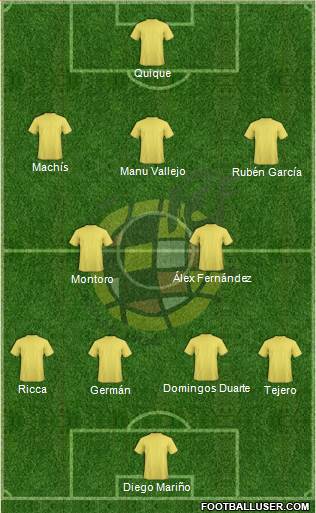 Spain Formation 2019