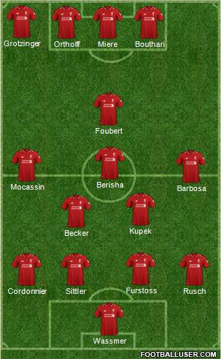 Liverpool Formation 2019