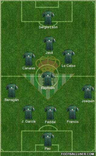 Real Betis B., S.A.D. Formation 2019