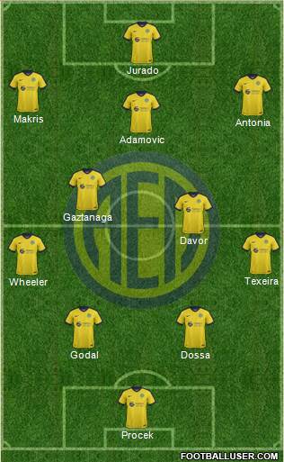 AE Limassol Formation 2019