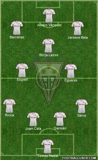 Albacete B., S.A.D. Formation 2019