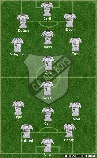 All Boys Formation 2019