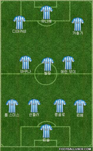 Huddersfield Town Formation 2019