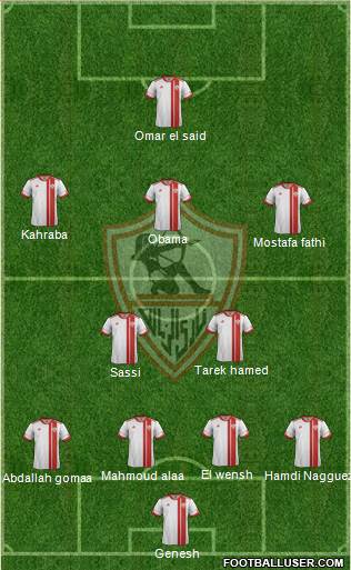 Zamalek Sporting Club Formation 2019