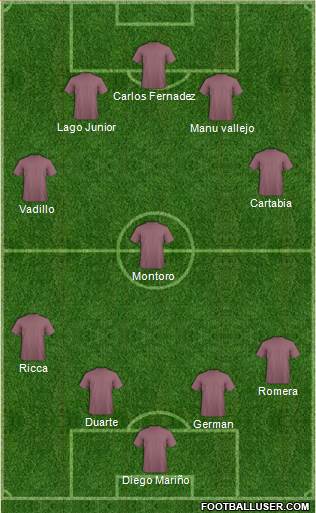 World Cup 2010 Team Formation 2019