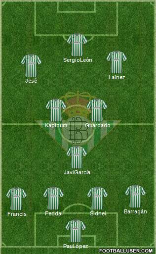 Real Betis B., S.A.D. Formation 2019
