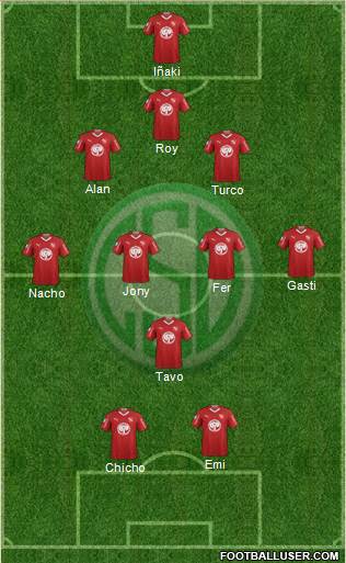 Sportivo Desamparados Formation 2019