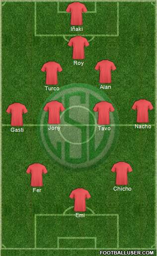 Sportivo Desamparados Formation 2019