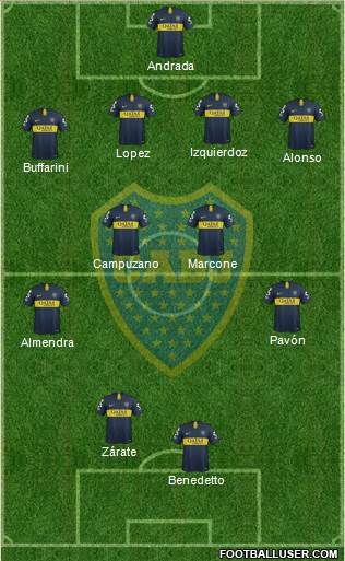 Boca Juniors Formation 2019