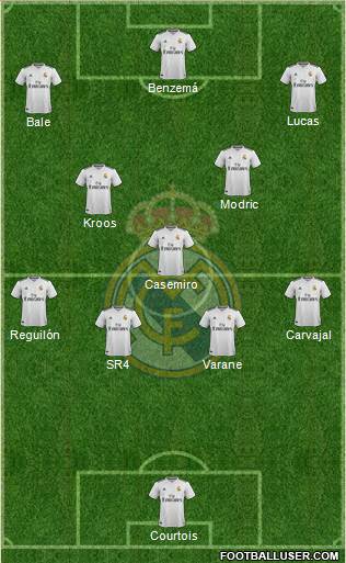 Real Madrid C.F. Formation 2019