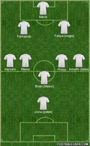 Champions League Team Formation 2019