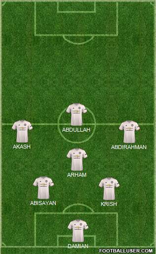 Manchester United Formation 2019