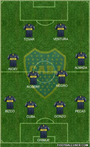 Boca Juniors Formation 2019