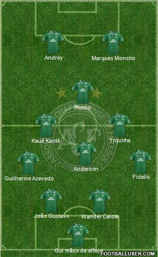 A Chapecoense F Formation 2019