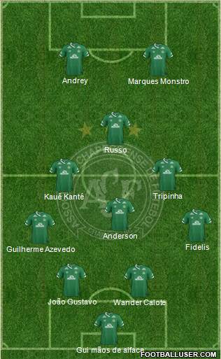 A Chapecoense F 4-3-2-1 football formation