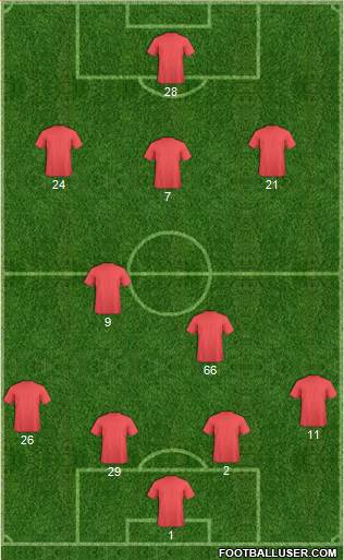 Pro Evolution Soccer Team Formation 2019