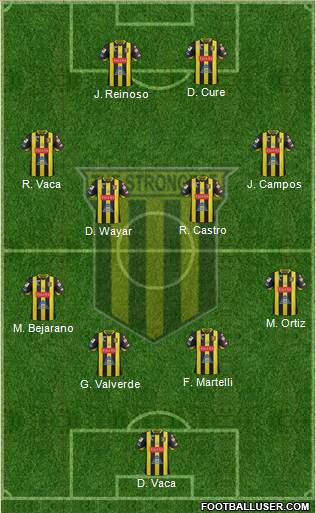 FC The Strongest 4-4-2 football formation