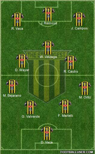 FC The Strongest 4-4-2 football formation