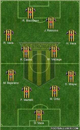 FC The Strongest 4-4-2 football formation