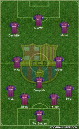 F.C. Barcelona Formation 2019