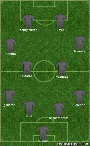 World Cup 2010 Team Formation 2019