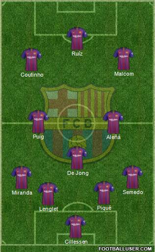 F.C. Barcelona Formation 2019