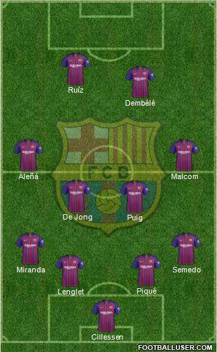 F.C. Barcelona Formation 2019