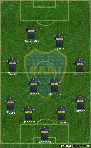 Boca Juniors Formation 2019
