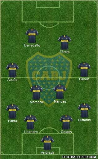 Boca Juniors Formation 2019