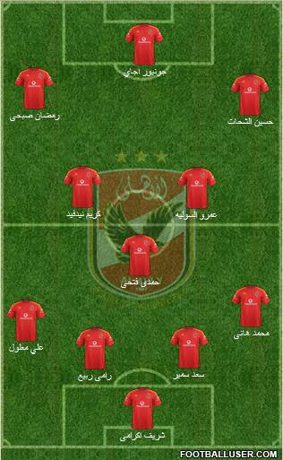 Al-Ahly Sporting Club Formation 2019