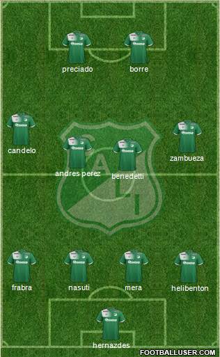 AC Deportivo Cali Formation 2019