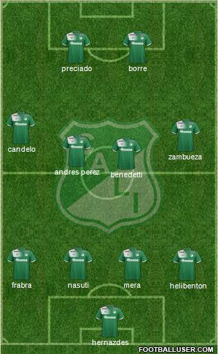 AC Deportivo Cali football formation