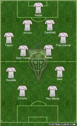 Albacete B., S.A.D. Formation 2019