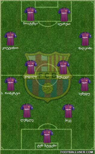 F.C. Barcelona Formation 2019