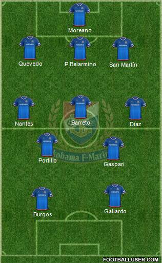 Yokohama F Marinos Formation 2019