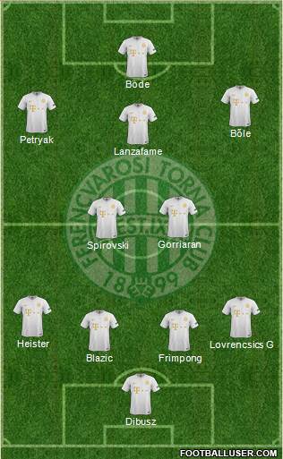 Ferencvárosi Torna Club Formation 2019
